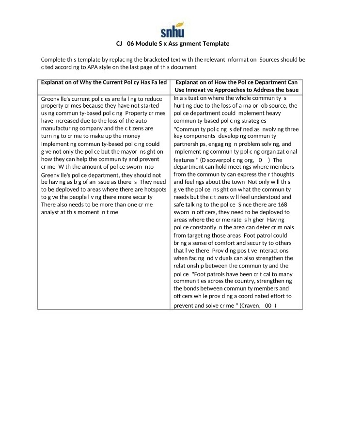 CJ306 Module Six Assignment Template