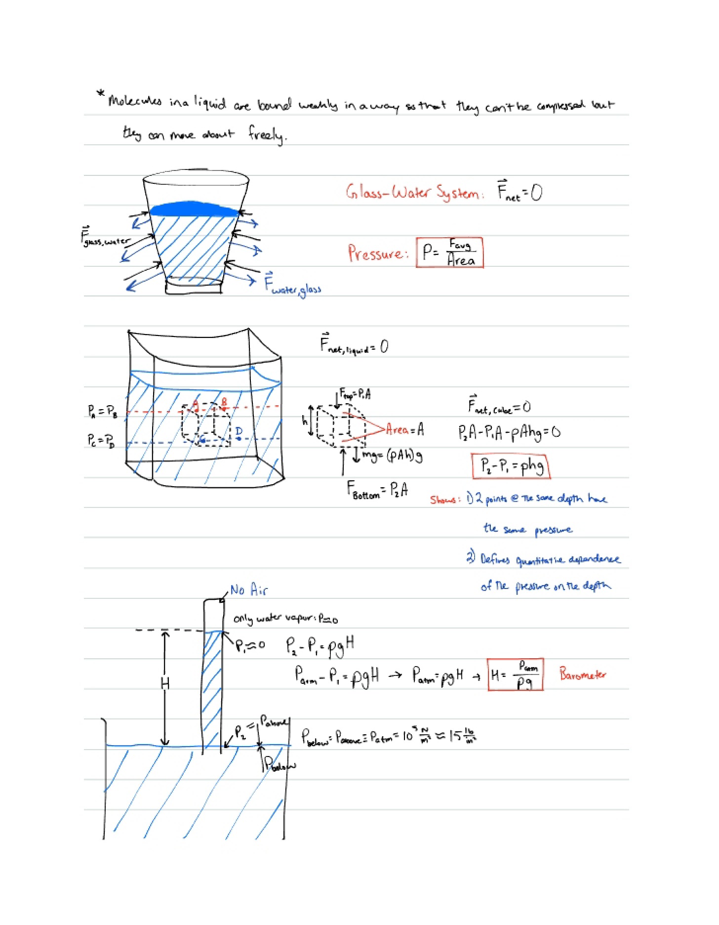 Notes File