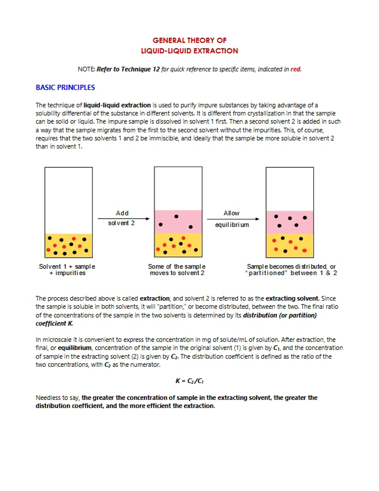 Overview of General Extraction Theory