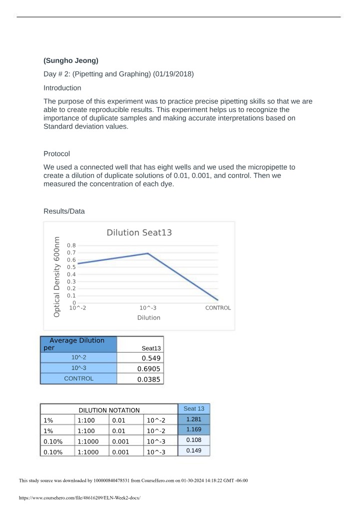 Biology Lab Reports - Sungho Jeong