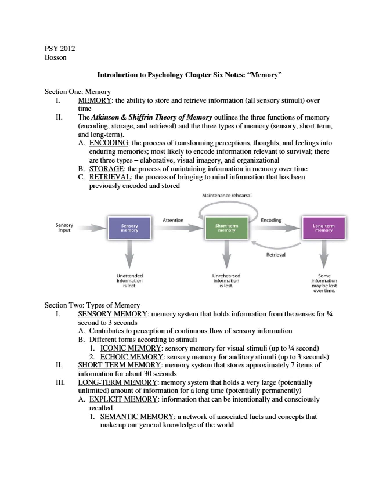 Memory Concepts