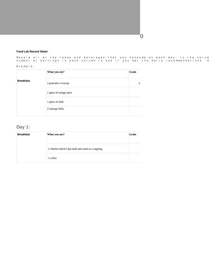 Food Lab Record Sheet - Tracking Daily Consumption