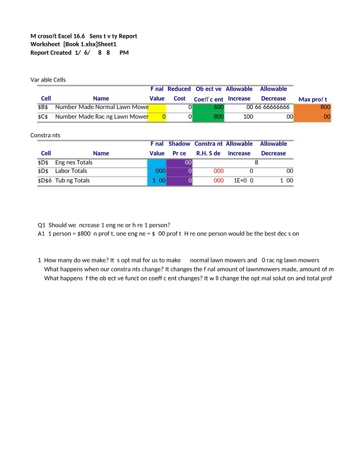 Excel Sensitivity Report - Lawn Mower Profit Optimization