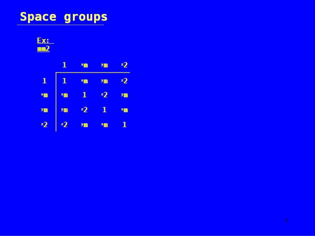 Space Groups in Geometrical Crystallography