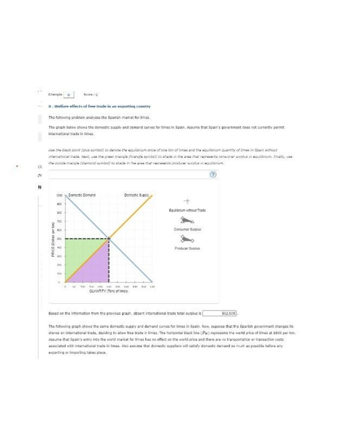 Welfare Effects of Free Trade in Exporting Countries