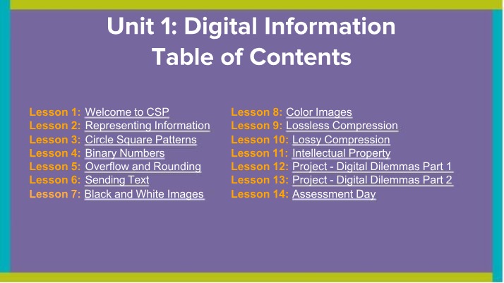 Digital Information - Unit 1