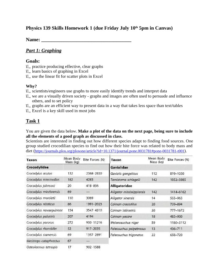 Homework 1 - Physics 139 Skills