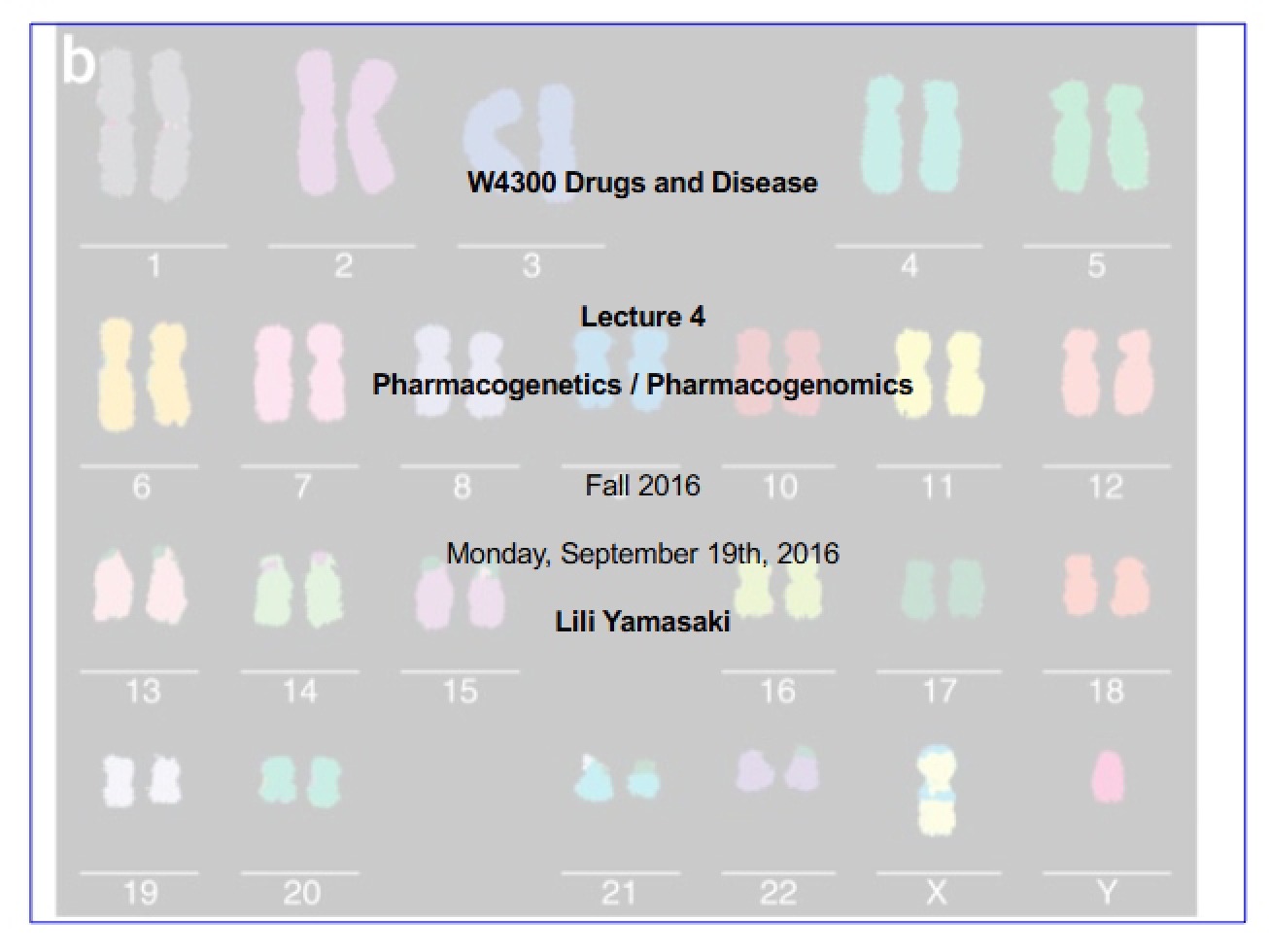 Pharmacogenomics and Pharmacogenetics