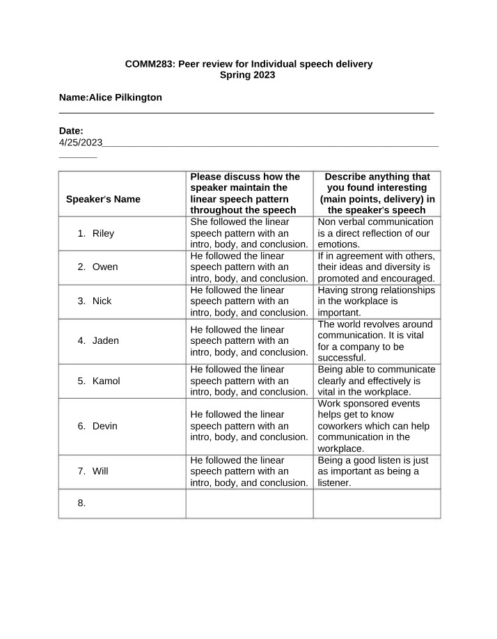 Peer Review Assignment for Speech Delivery