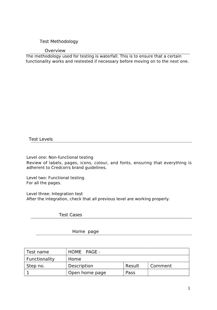 Waterfall Testing for Functionality and User Interface - Test Methodology