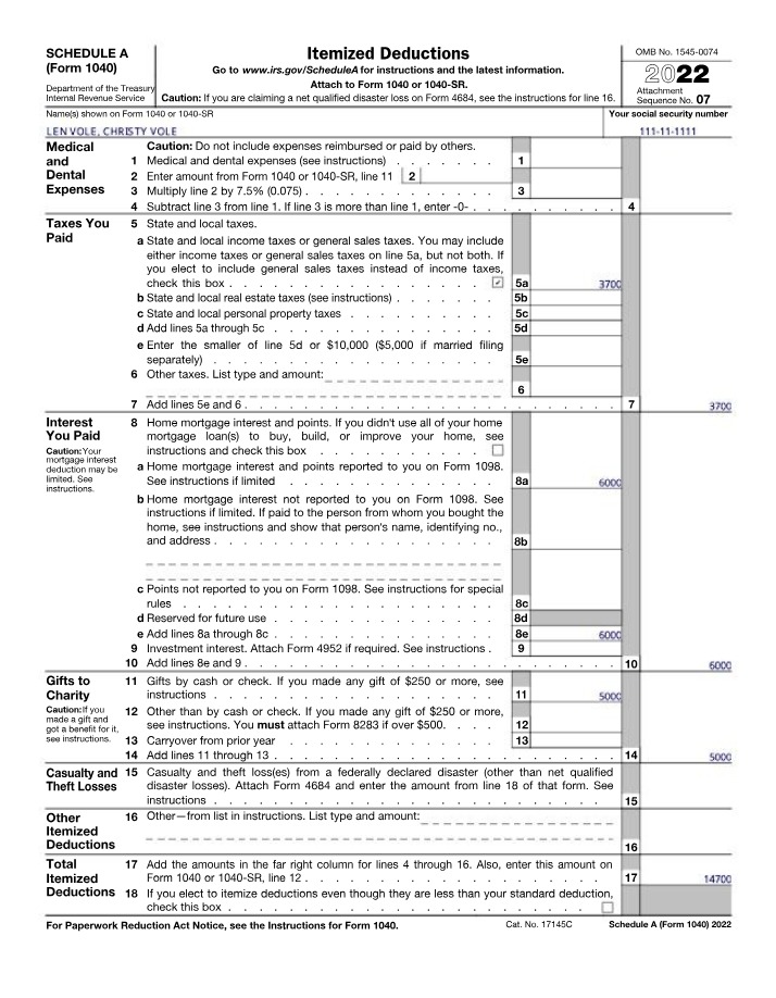 Schedule A Itemized Deductions (2022 Form 1040)