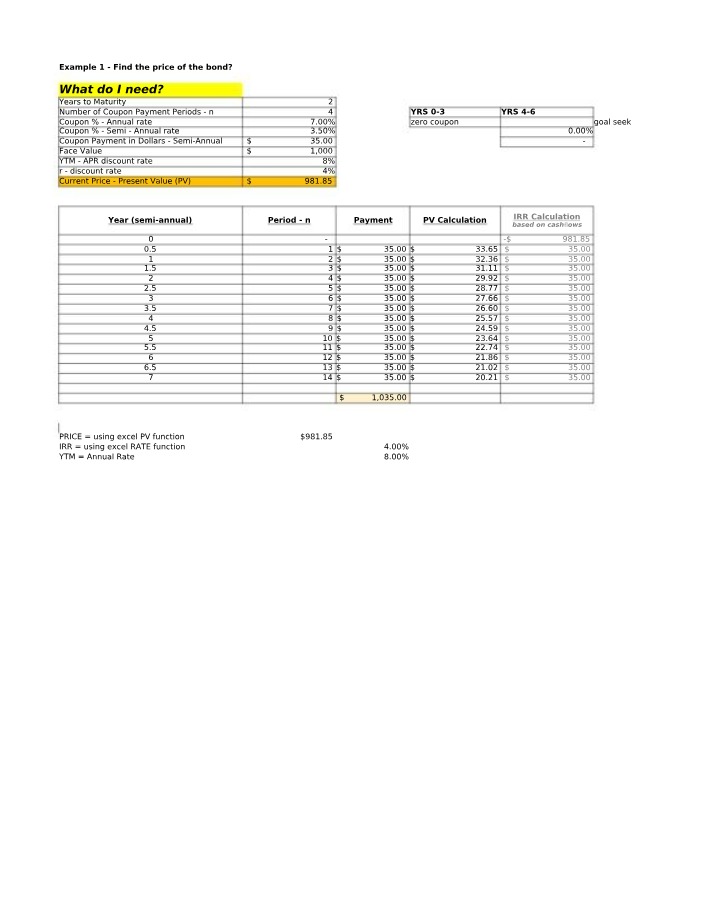 Yield to Maturity and Bond Pricing Calculations