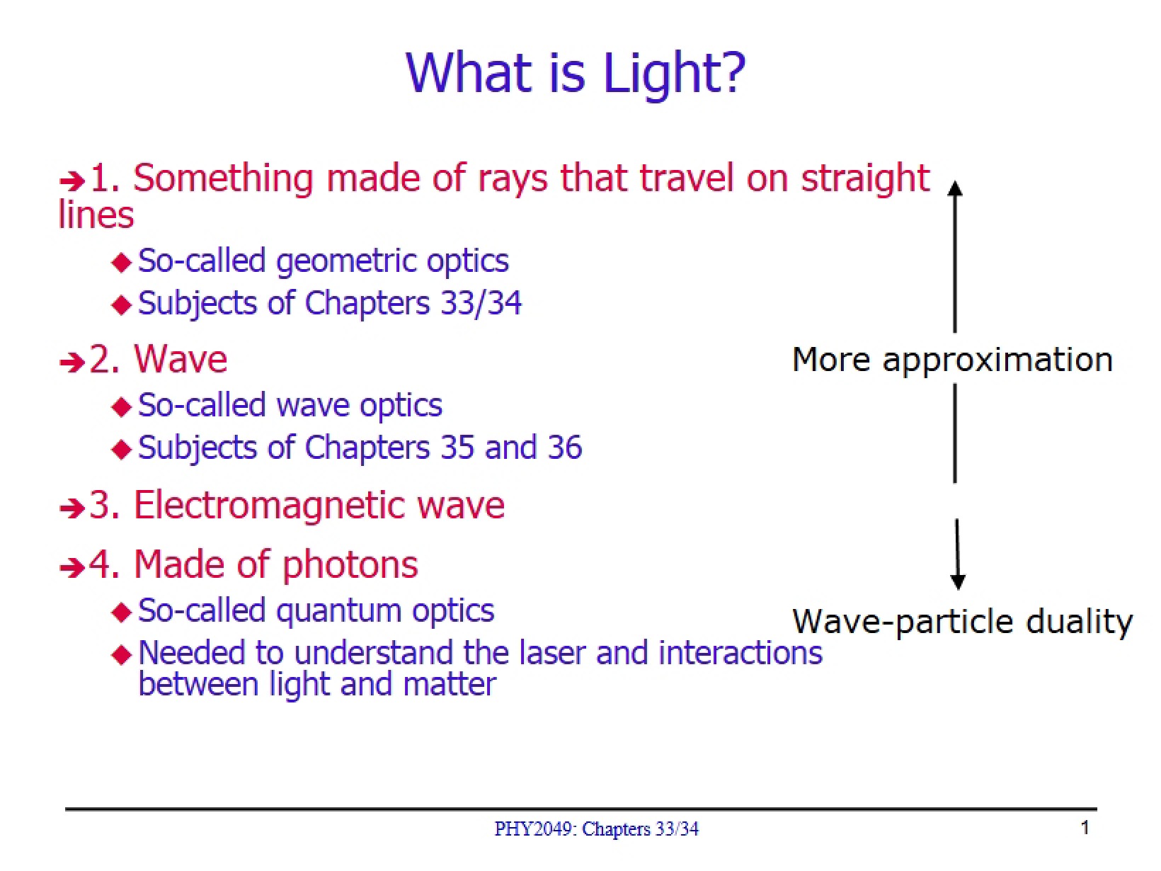 Properties of Light