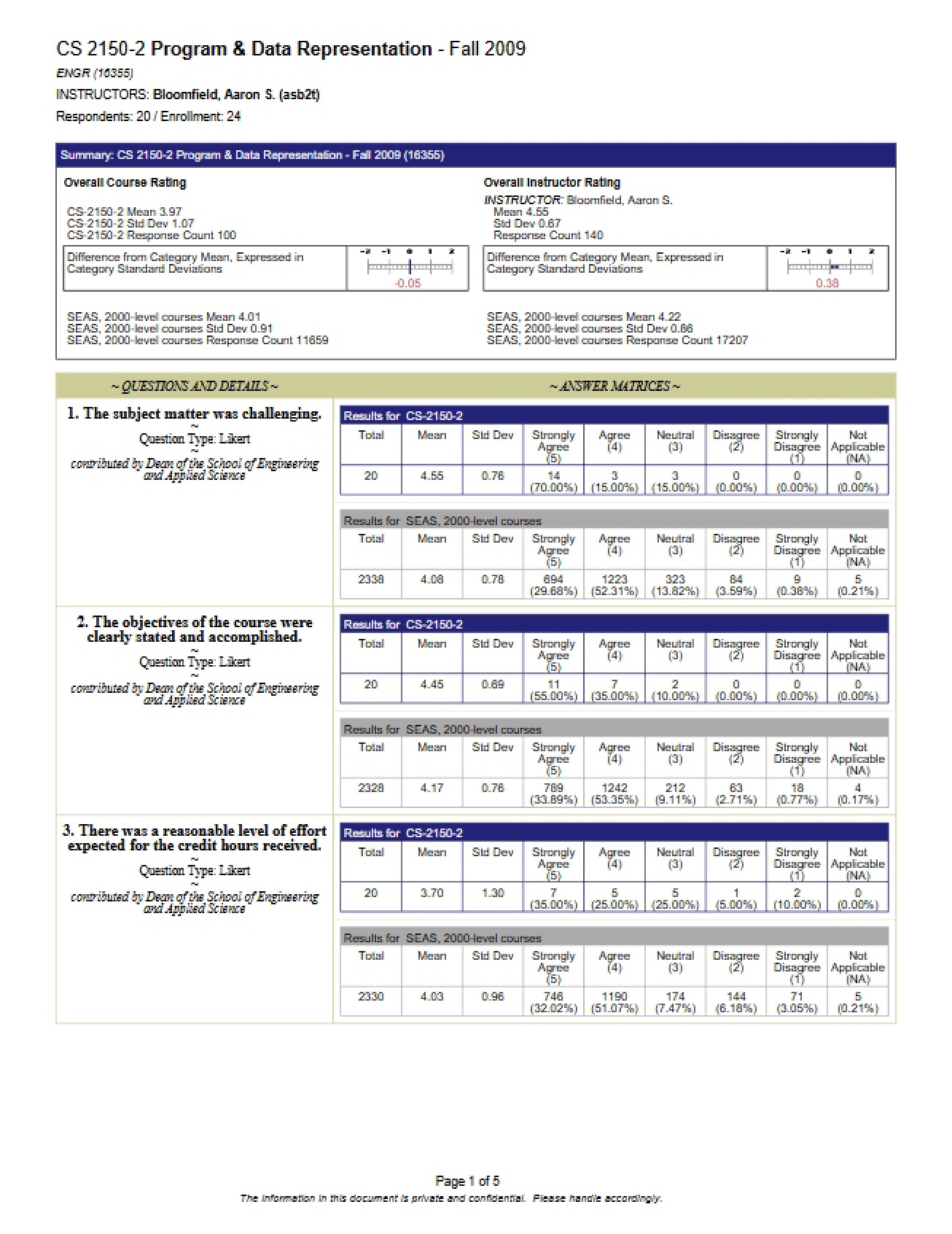 Representation of Data and Programs
