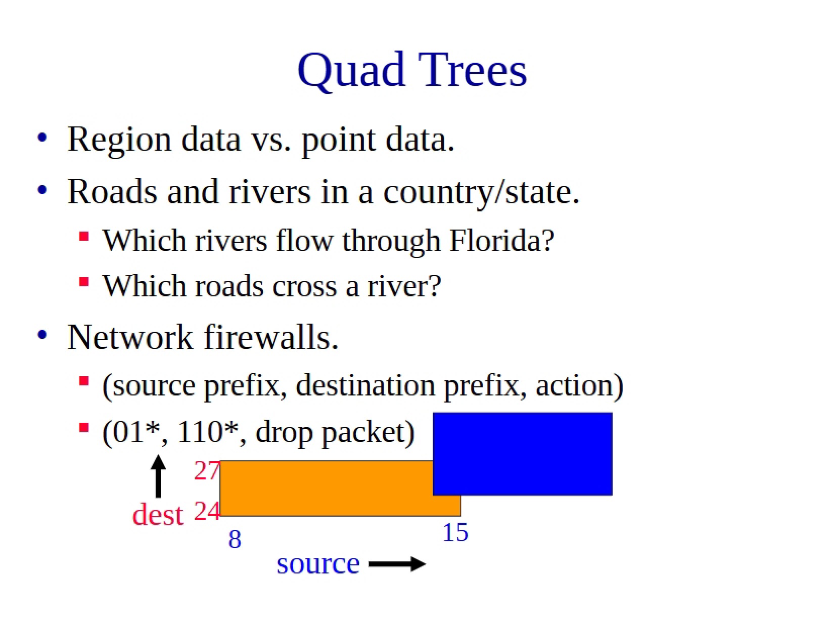 Quad-Based Tree Structures