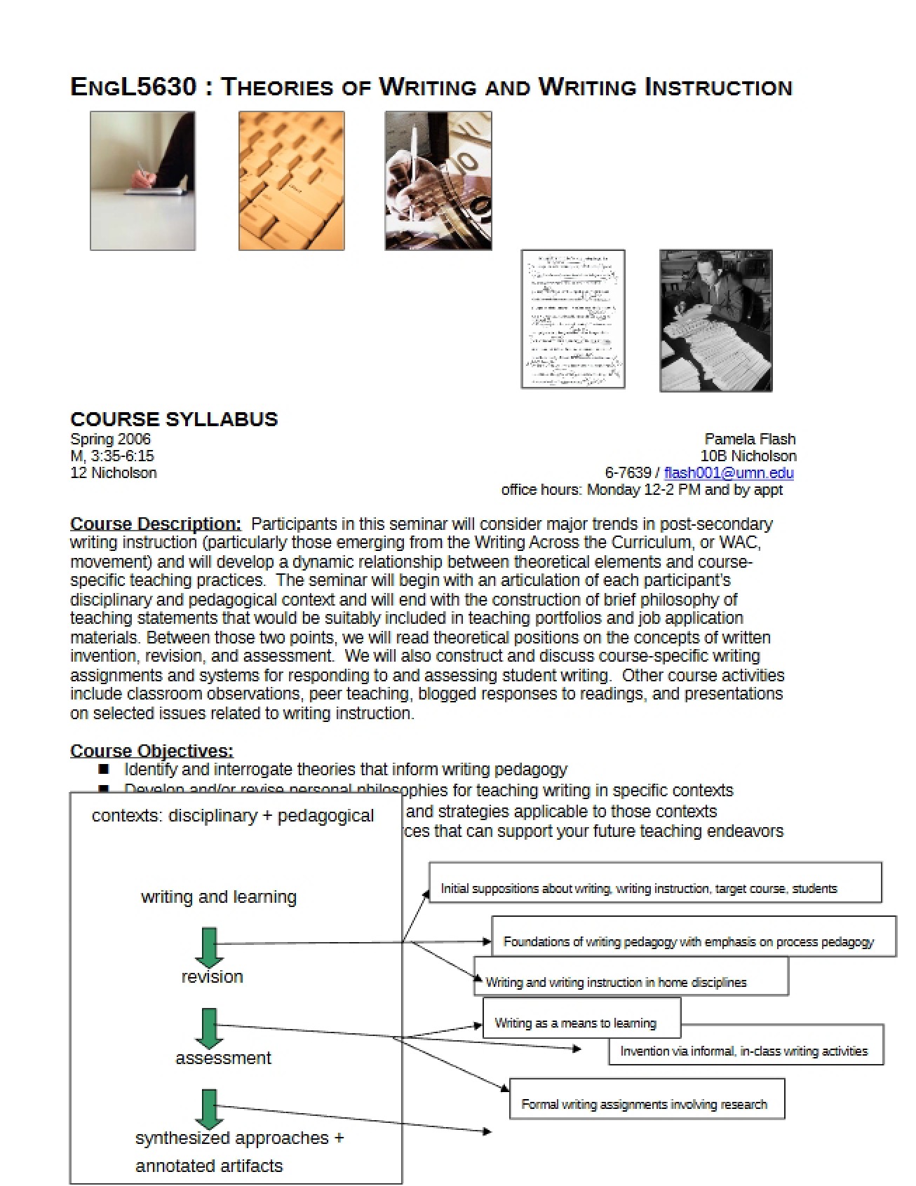 Writing Instruction and Writing Theories
