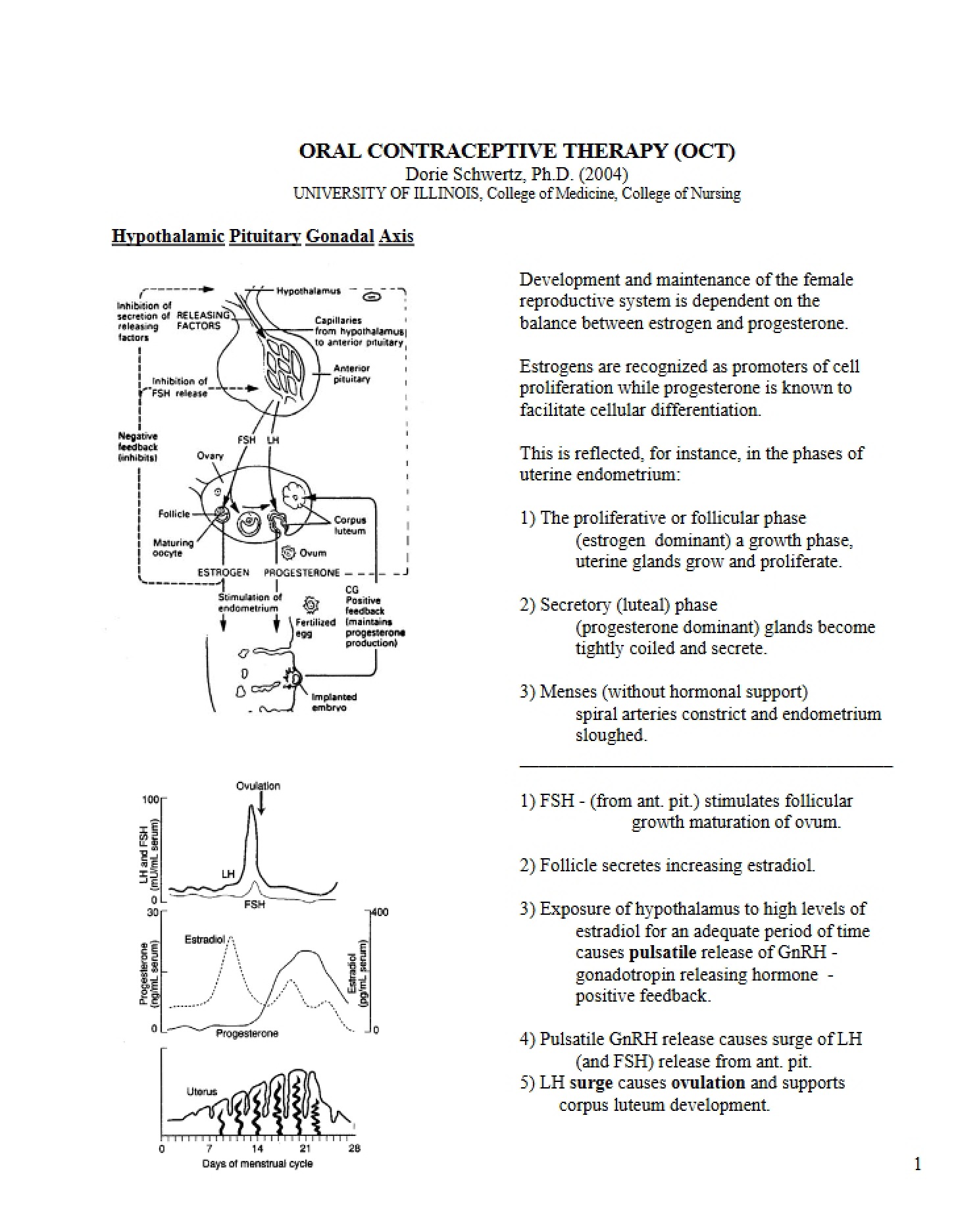 Session Notes