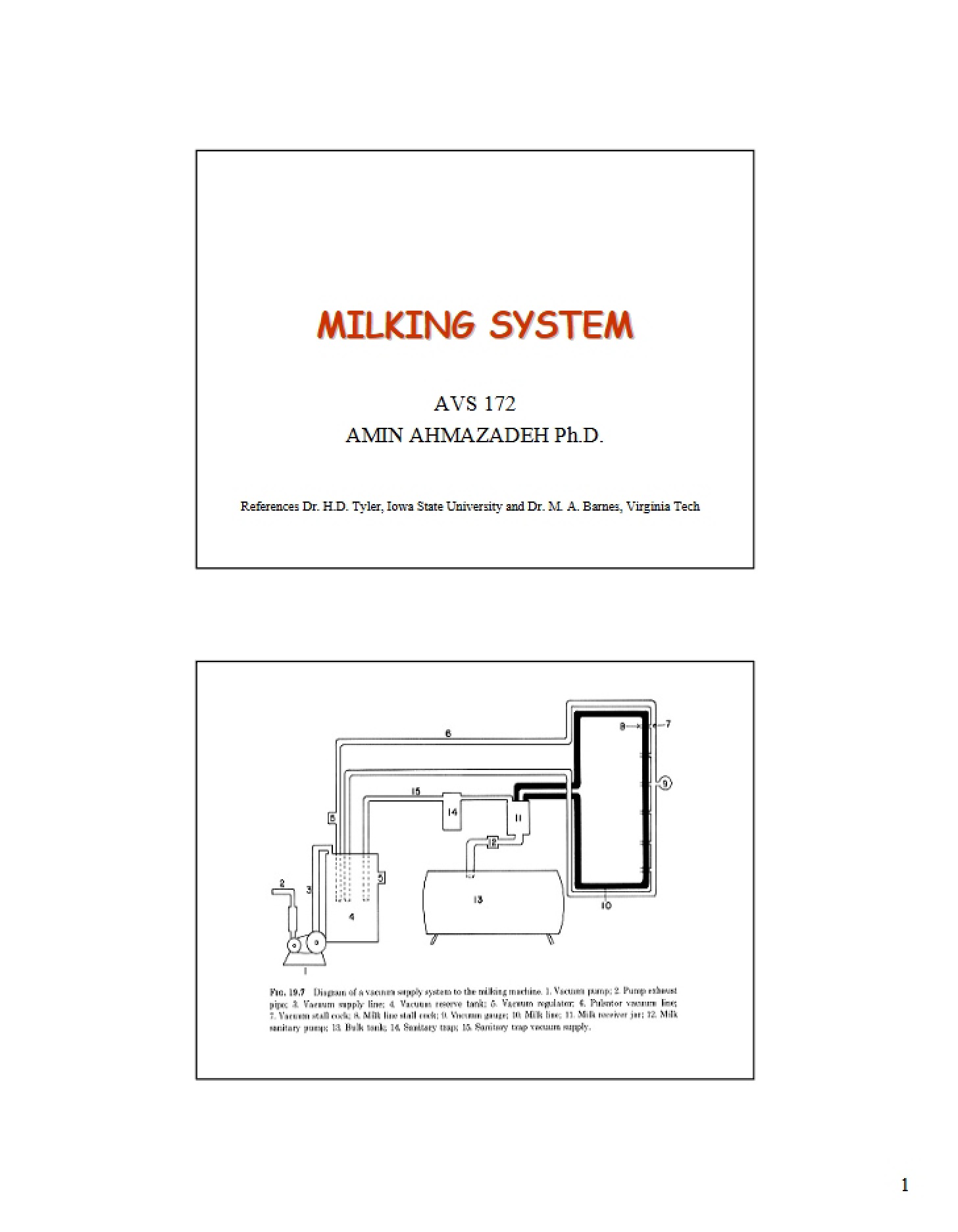 Note on Milking Systems