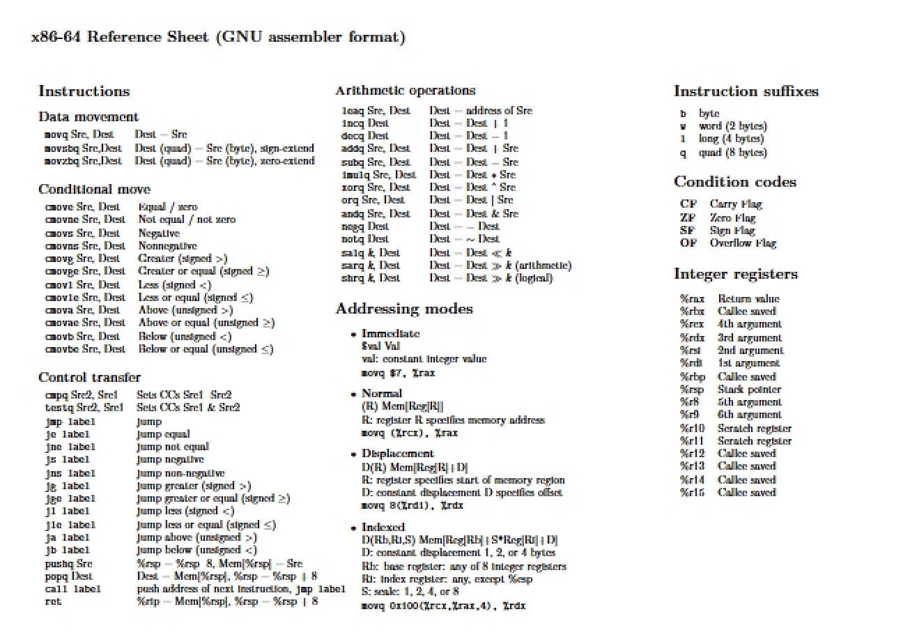 Sheet of References
