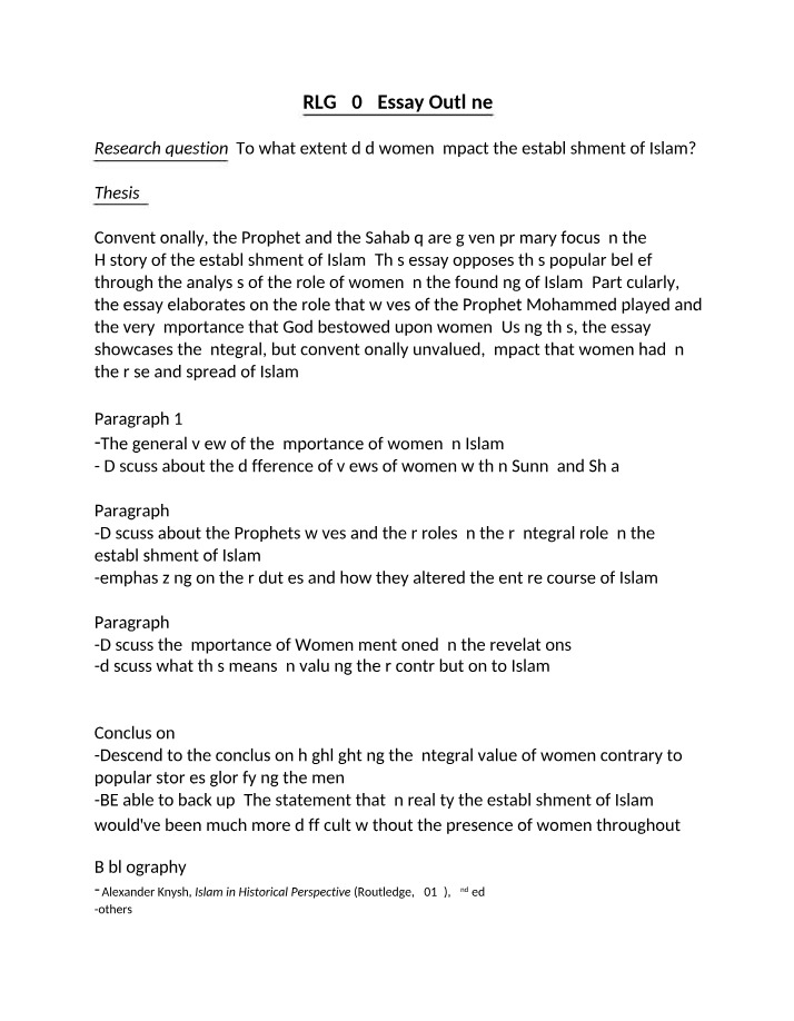 Essay Outline for RLG 204