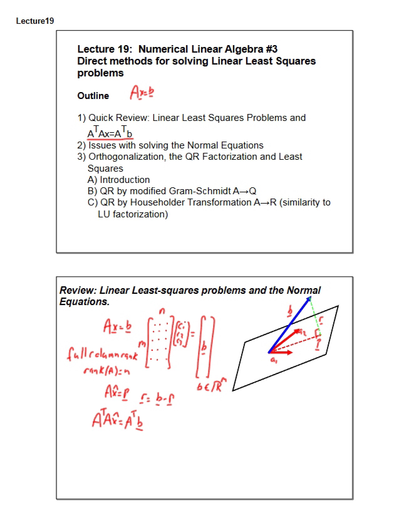 Linear Algebra - Numerical Methods - Part 2
