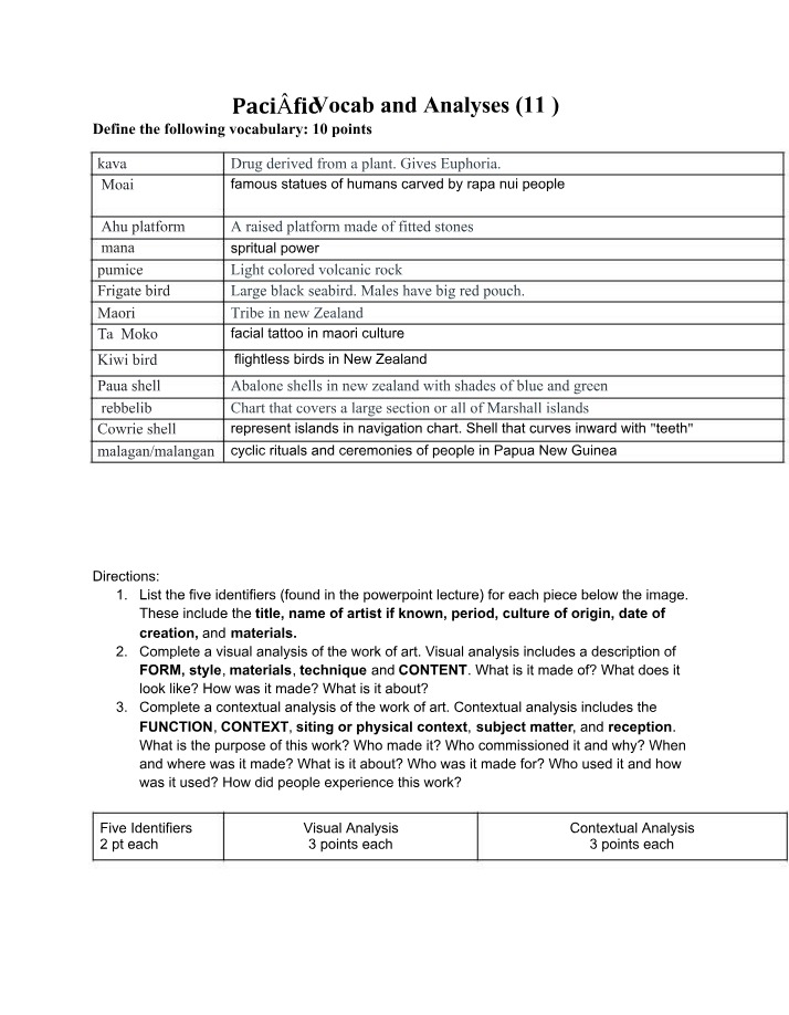 Pacific Culture Vocab and Analyses - Kava, Moai, and Mana