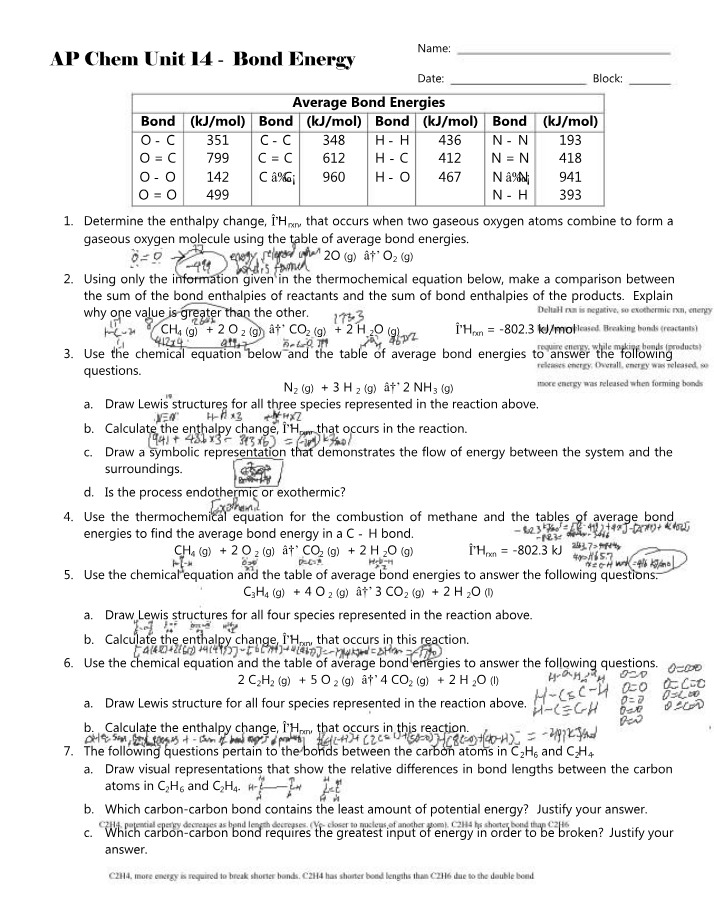 Bond Energy - AP Chem Unit 14