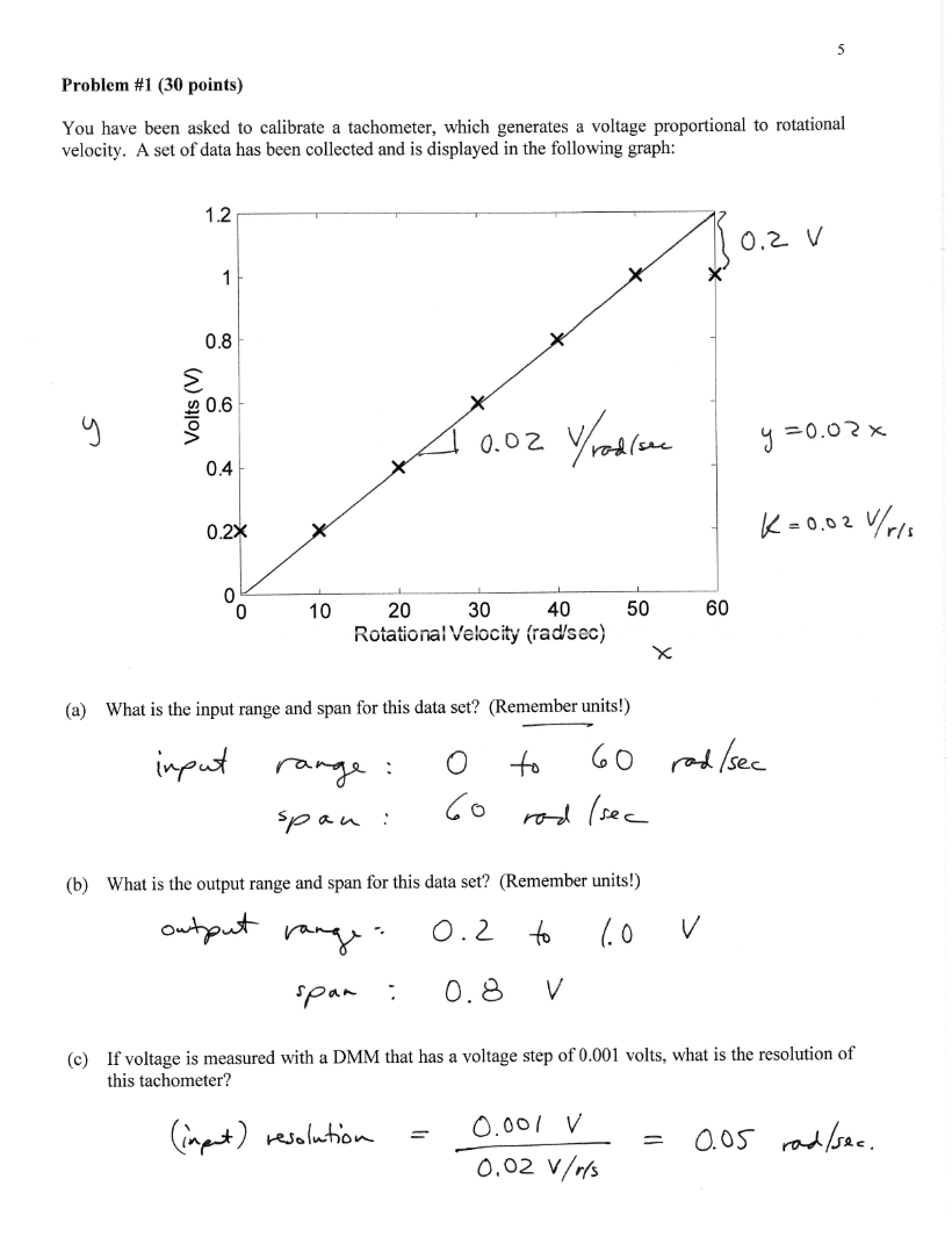 Summer 2001 Exam 1