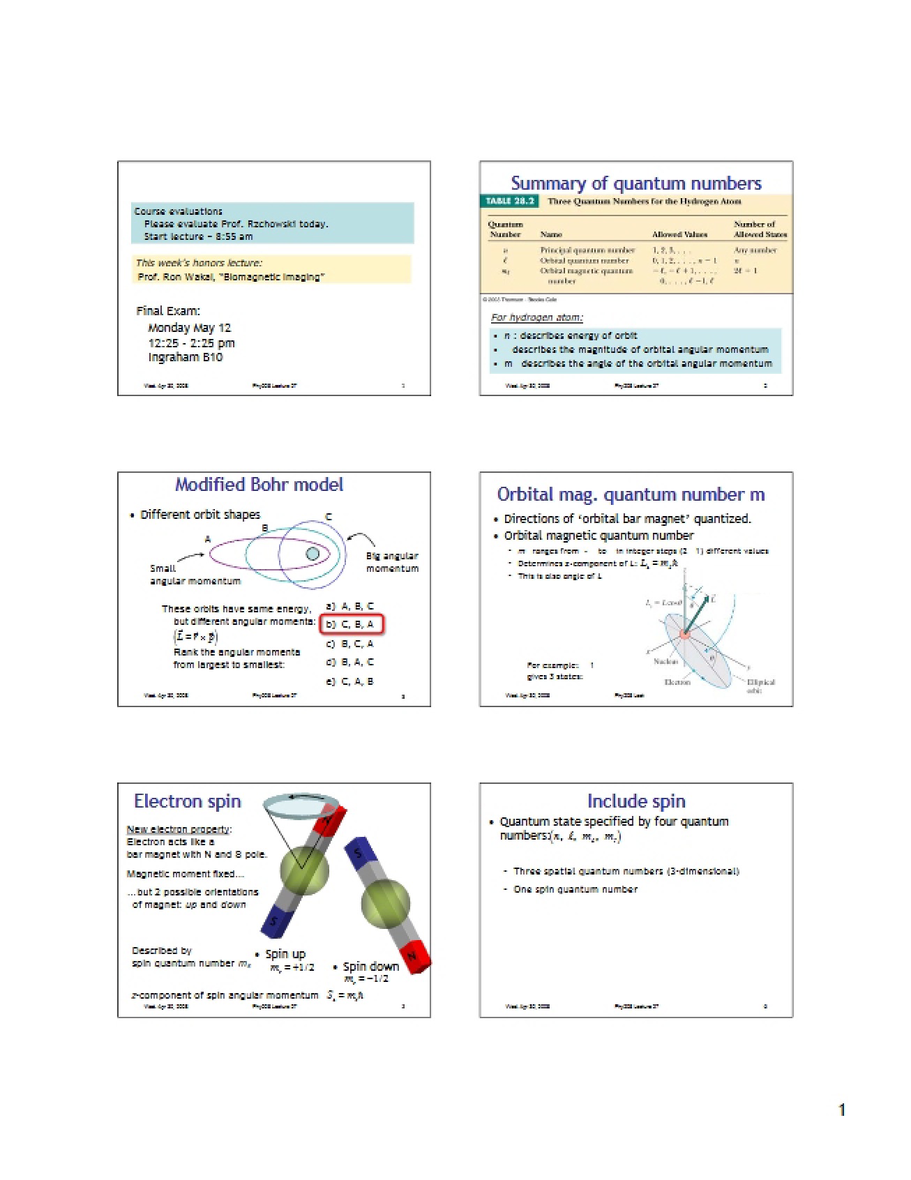 Bohr Model Modifications
