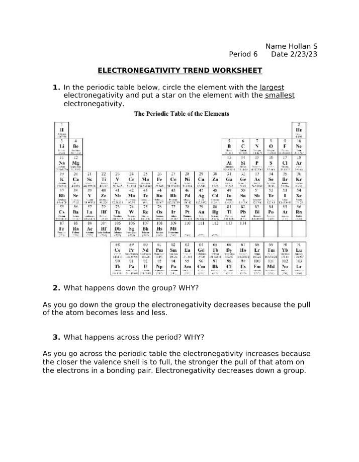 Worksheet on Electronegativity Trends