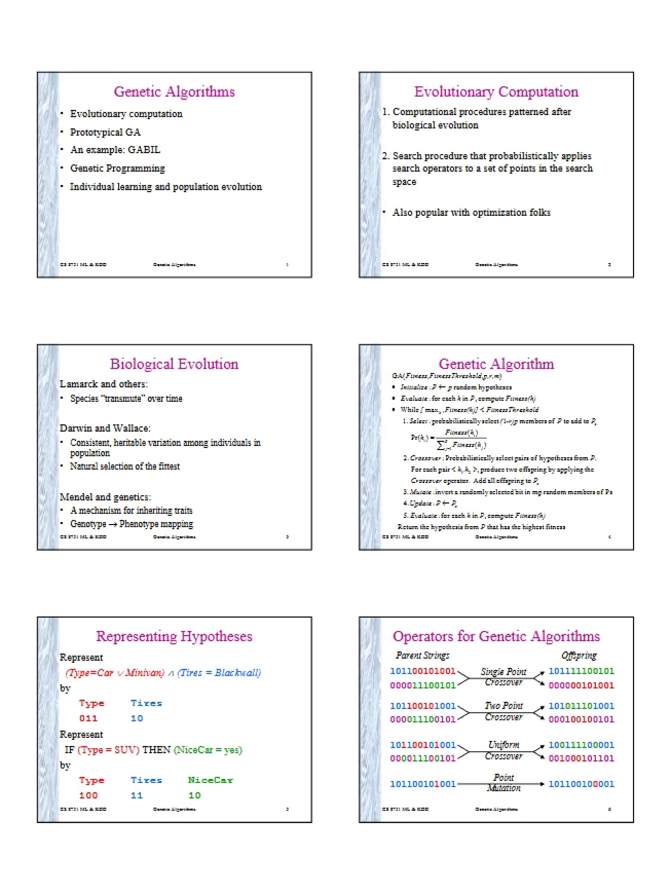 Algorithms (Genetic)