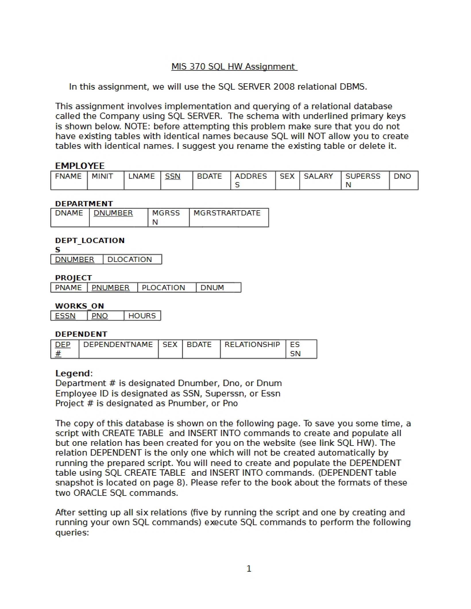 Homework on SQL