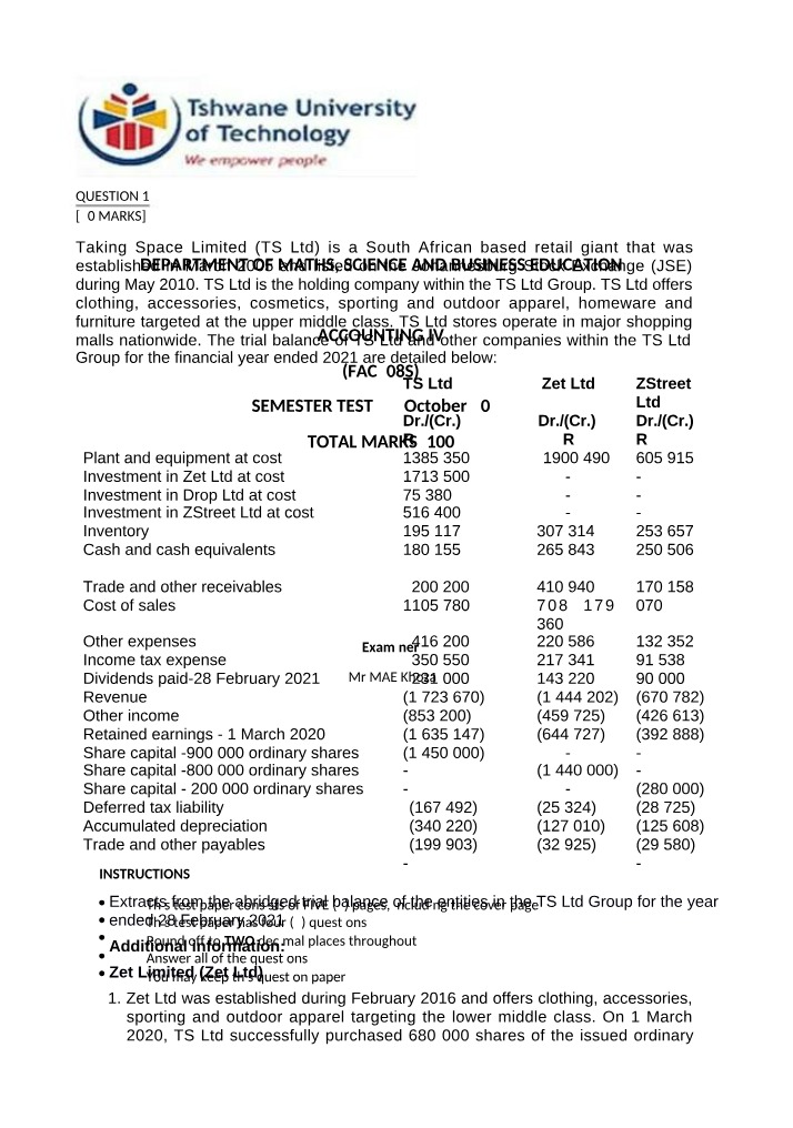 Trial Balance of Taking Space Limited South African Retail Giant
