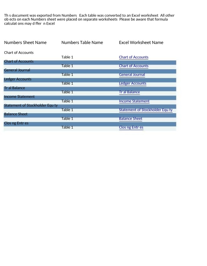 Workbook for ACC 201