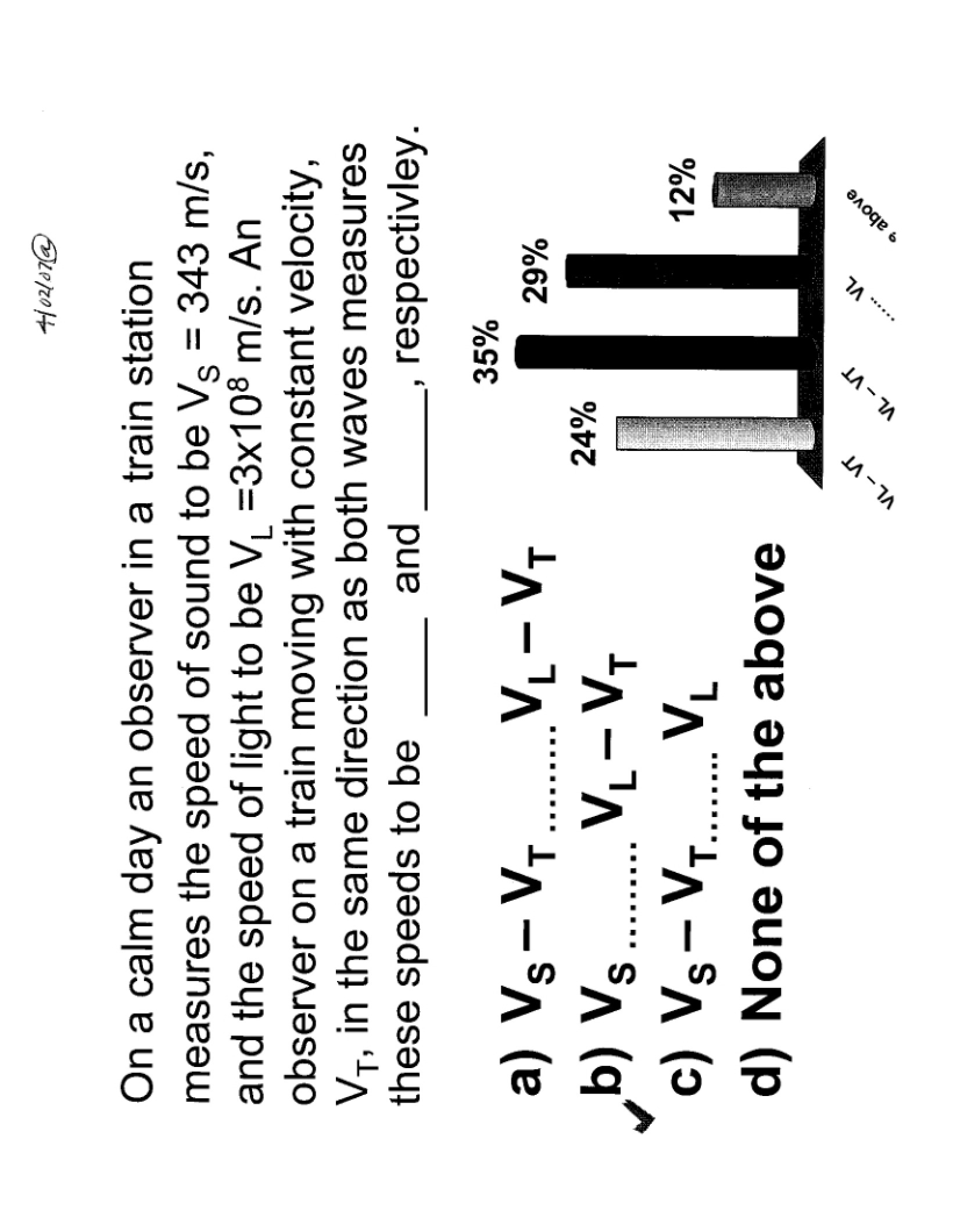 Practice Problem