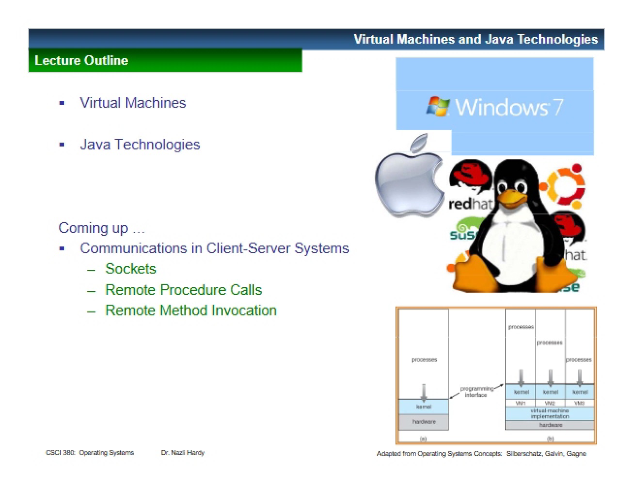 Operating Systems Review