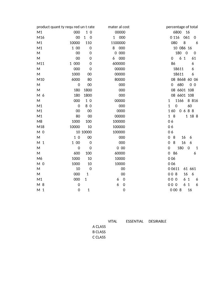 CIVILmme80001 Course Book 1