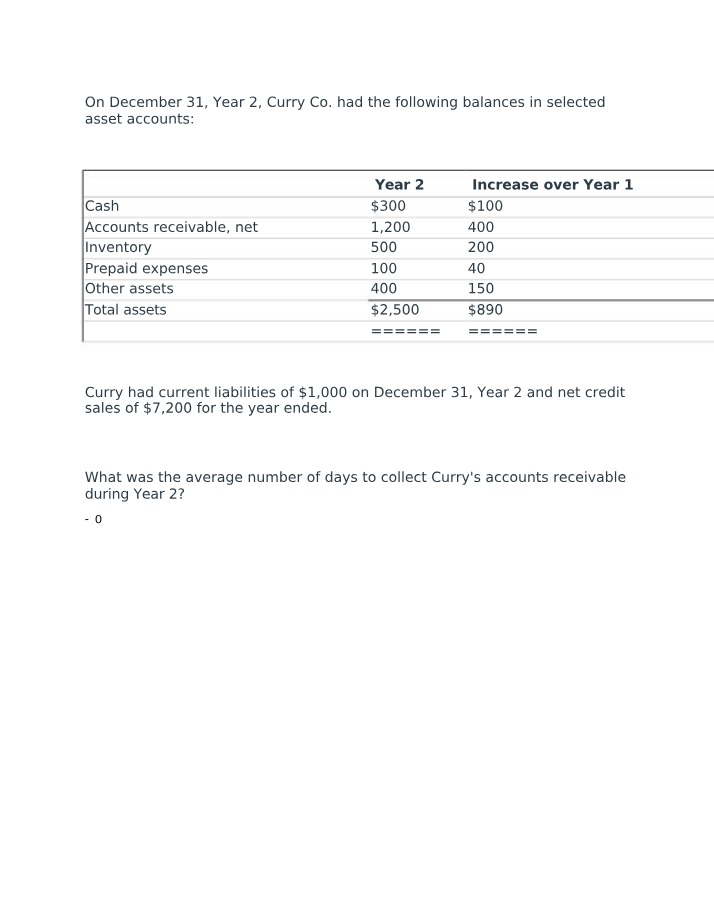Year 2 Accounts Receivable Analysis for Curry Co