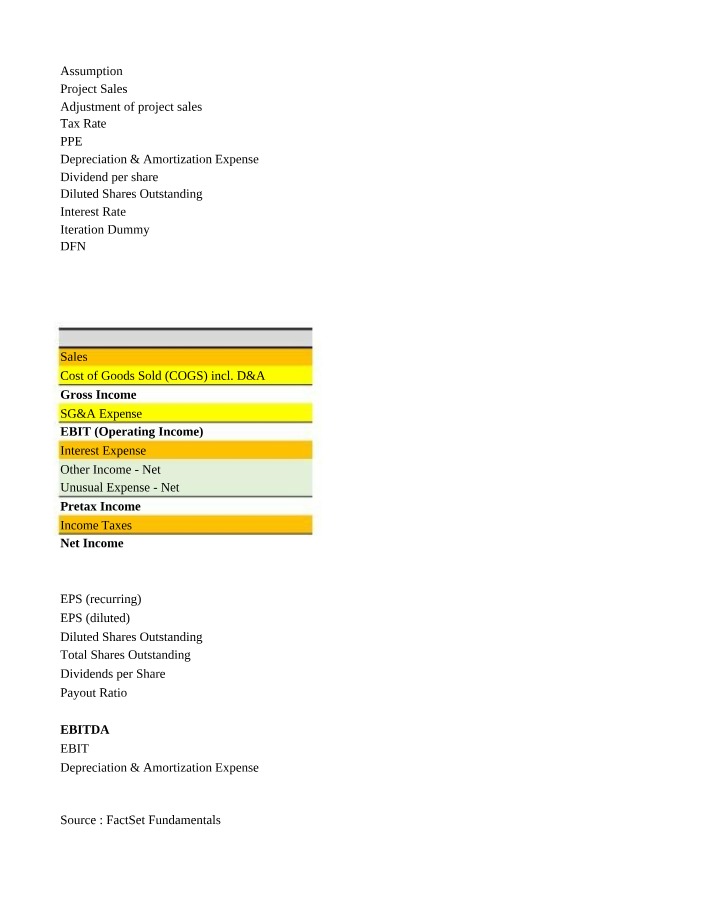 Tax Rate and Sales Adjustment Project Analysis