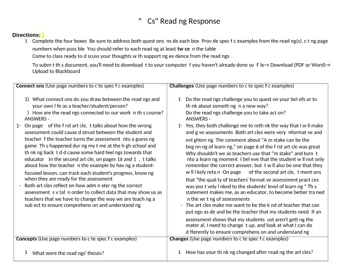 Reading Response 2 - 4 Cs