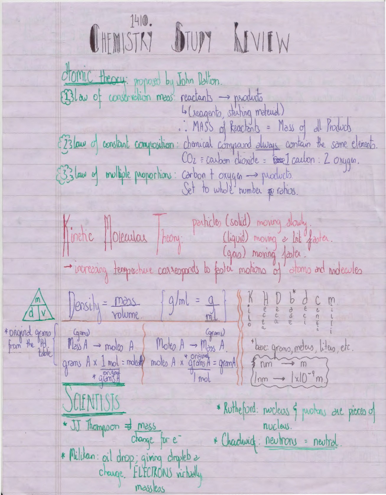 Final Exam for Chem 1410