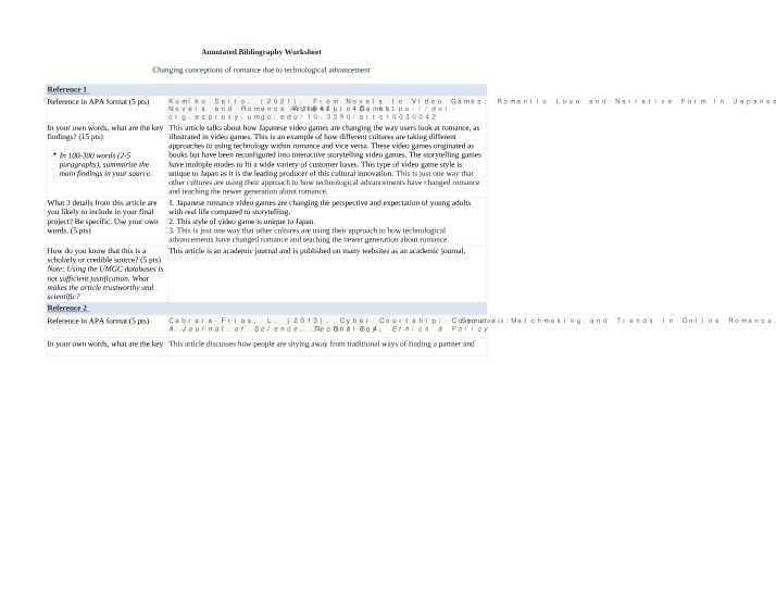 Worksheet for Annotated Bibliography