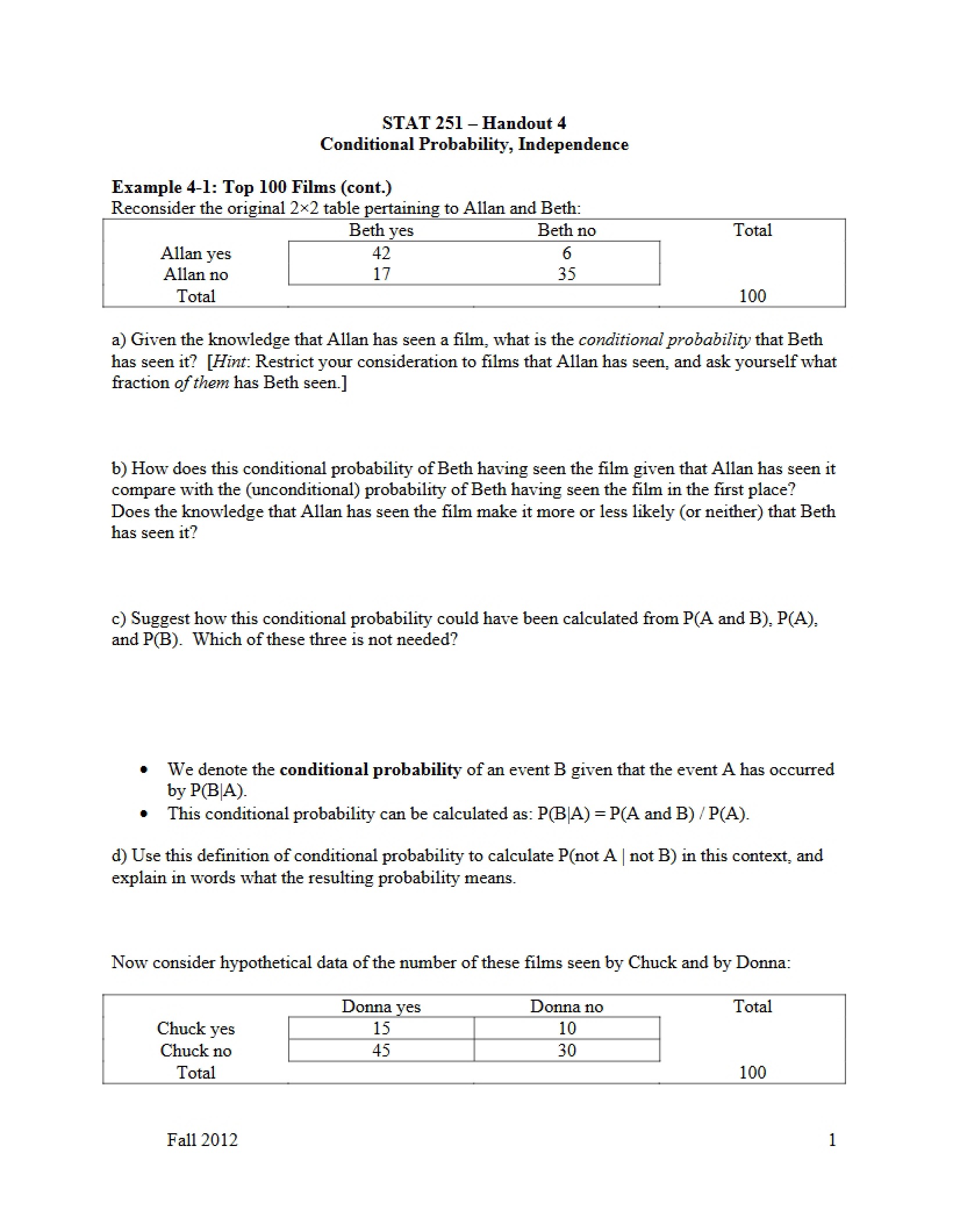 Independence and Conditional Probability