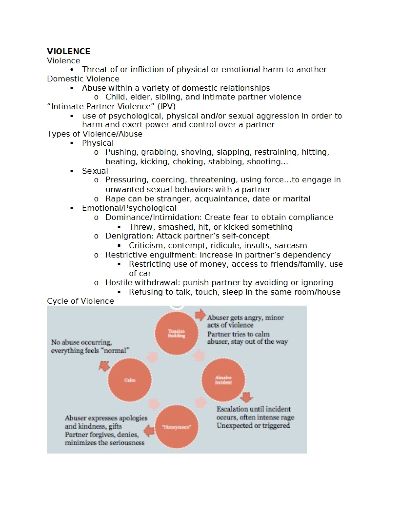 Couple Relationships Course Notes