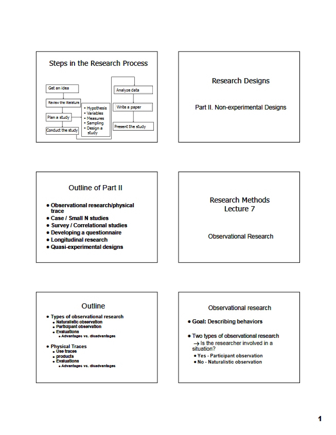 Designing Research Studies
