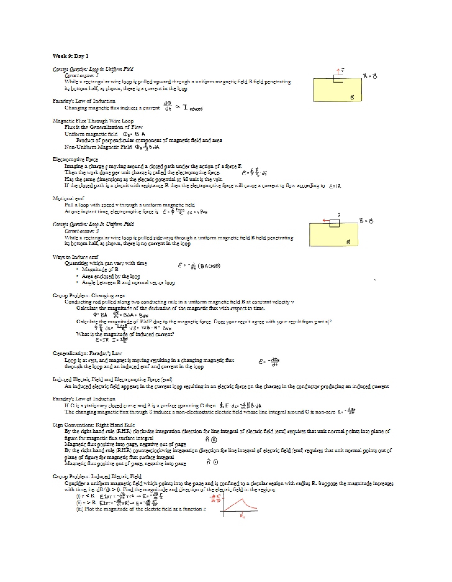 Uniform Field Loop