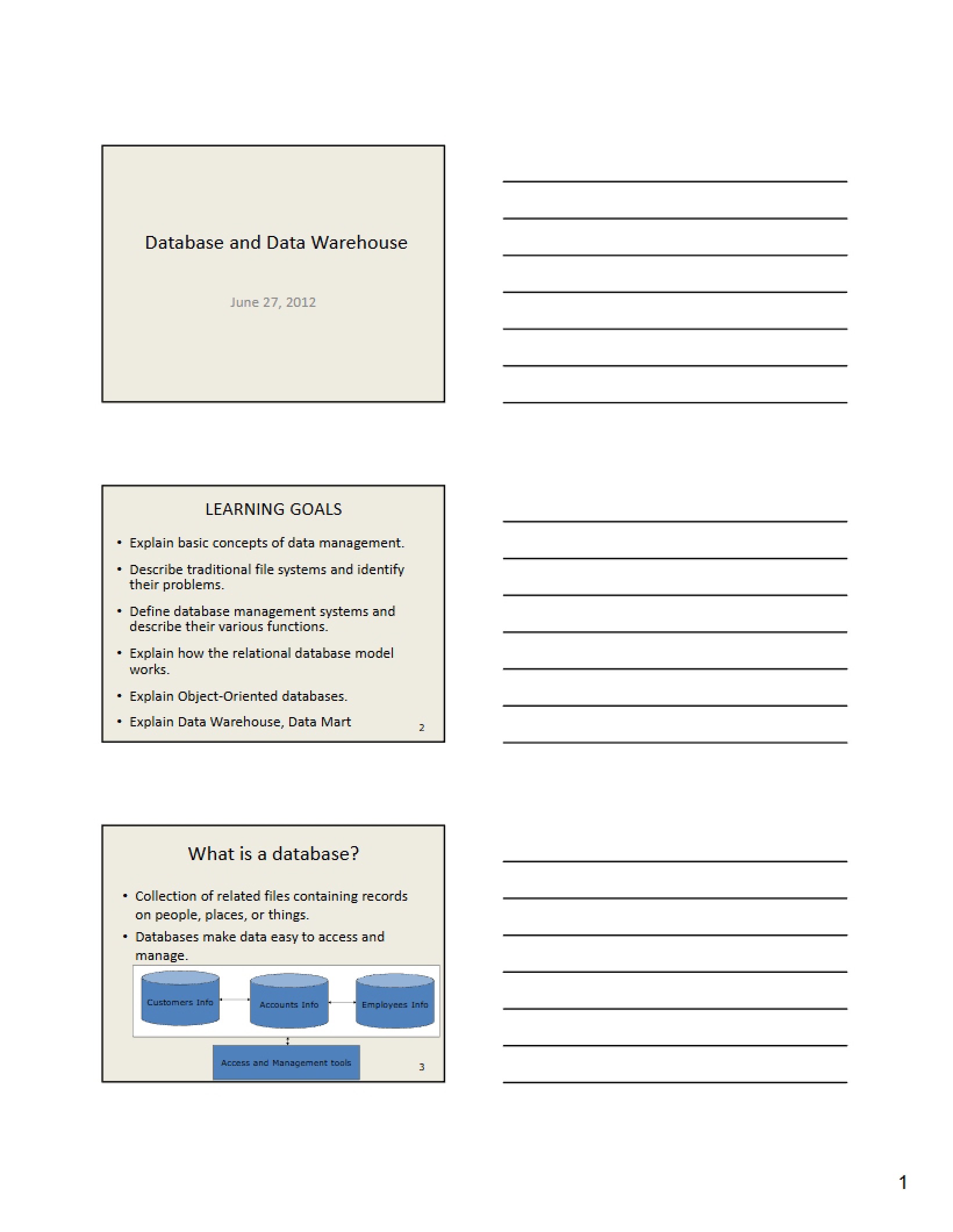 Lecture Notes 5 for Info Tech Mgmt