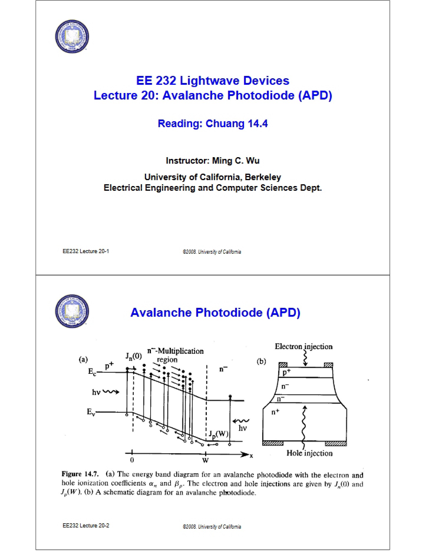 Avalanche Photodiode (EE232)