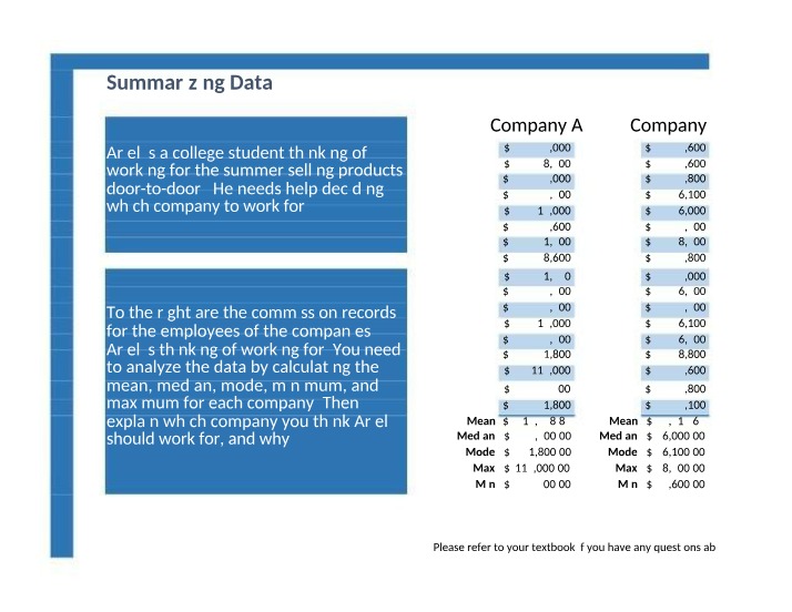 Which Company Should Ariel Work For (Commission Records)