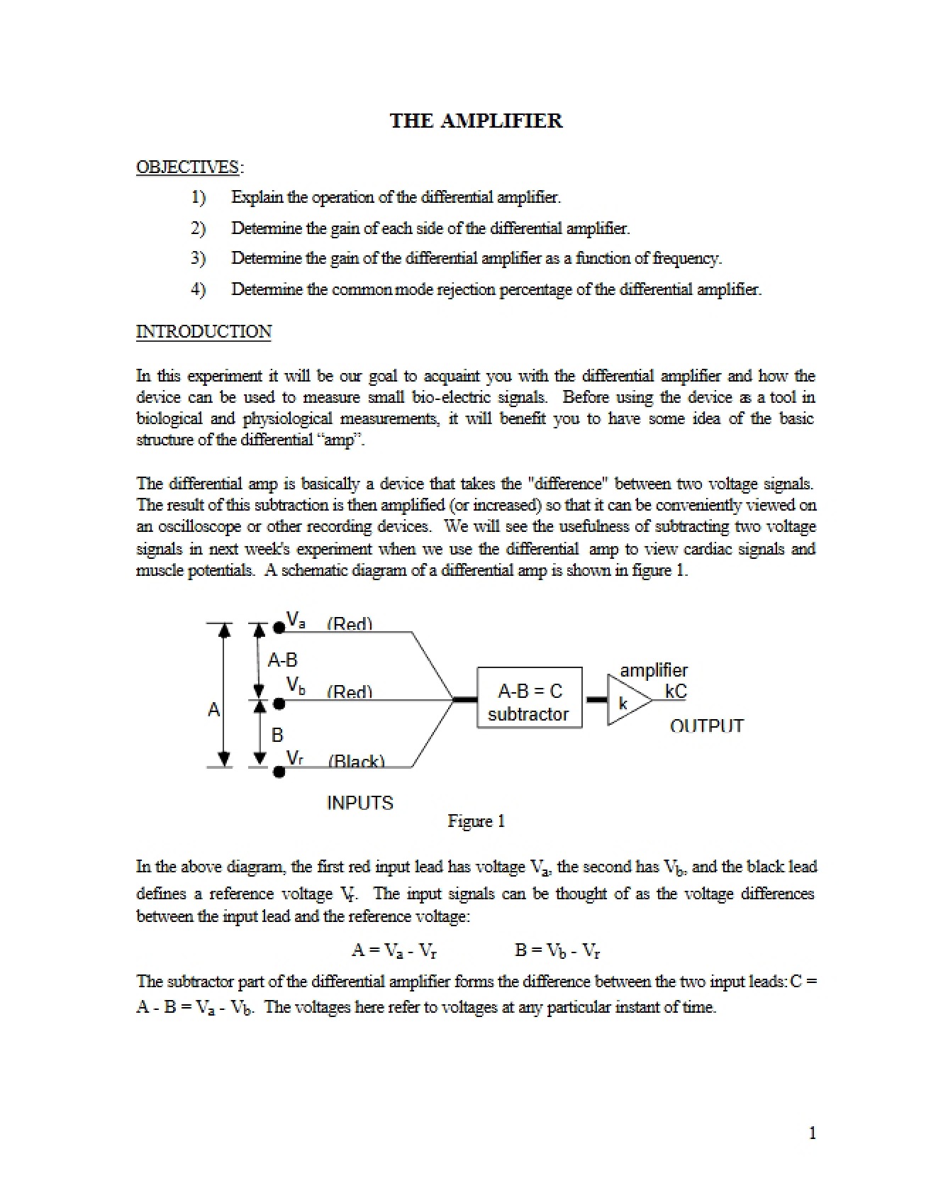 Amplifier - PHY 252
